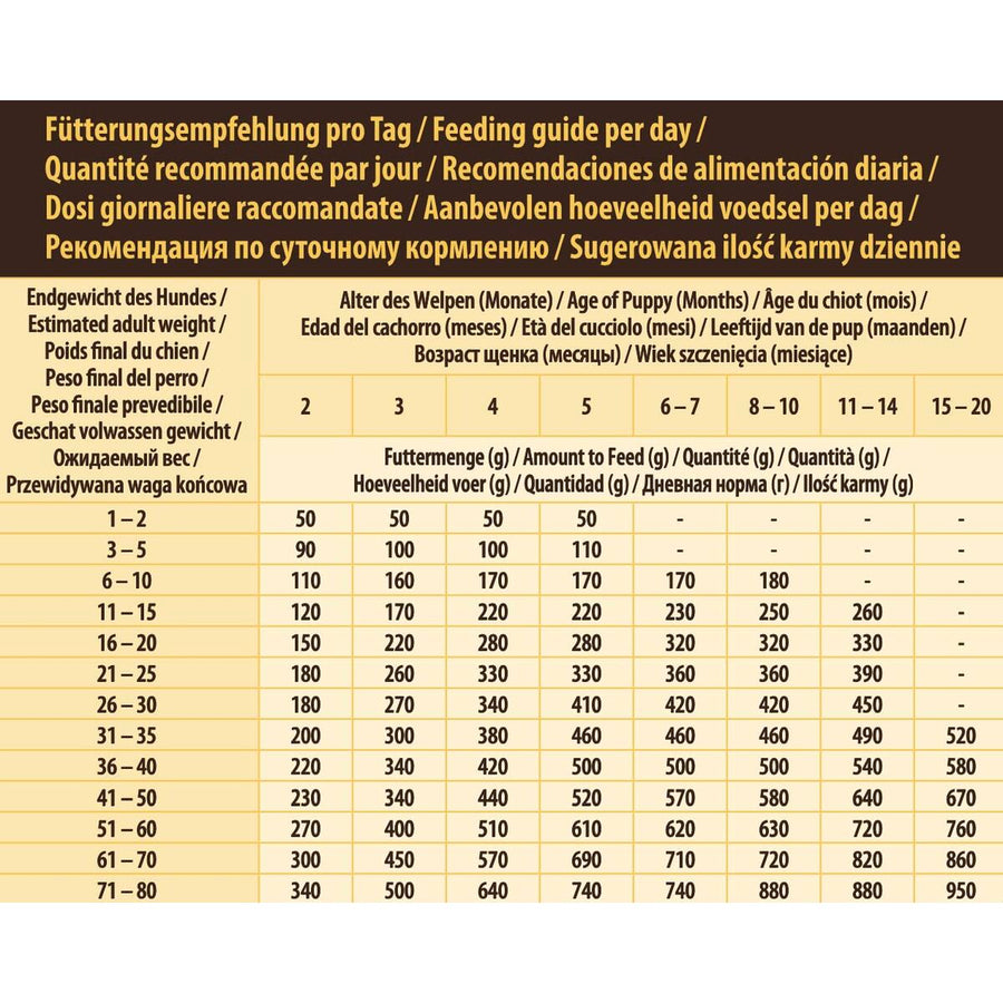 V3HBD1BB5422C91BB92908817FA55216815R6454267P6