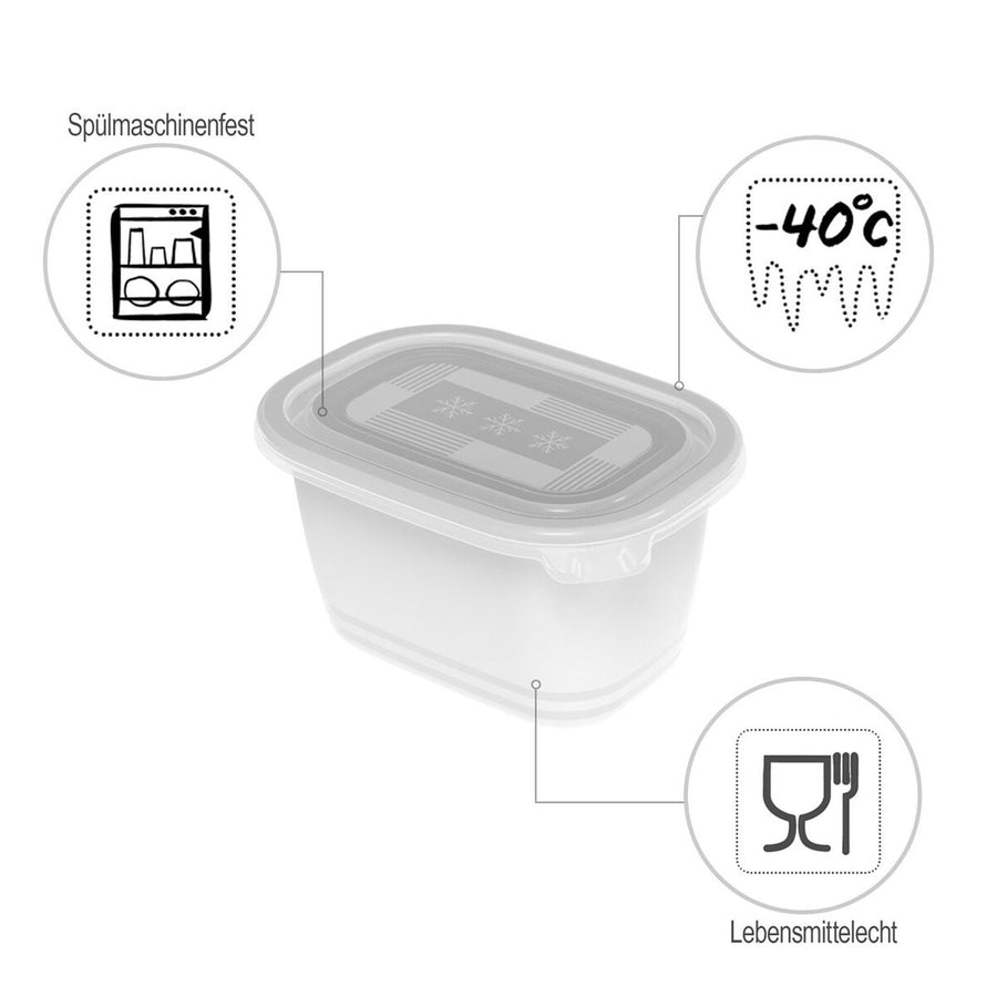 V3HB4BFAE532C2CD505AB479F01033430E1R5840838P3