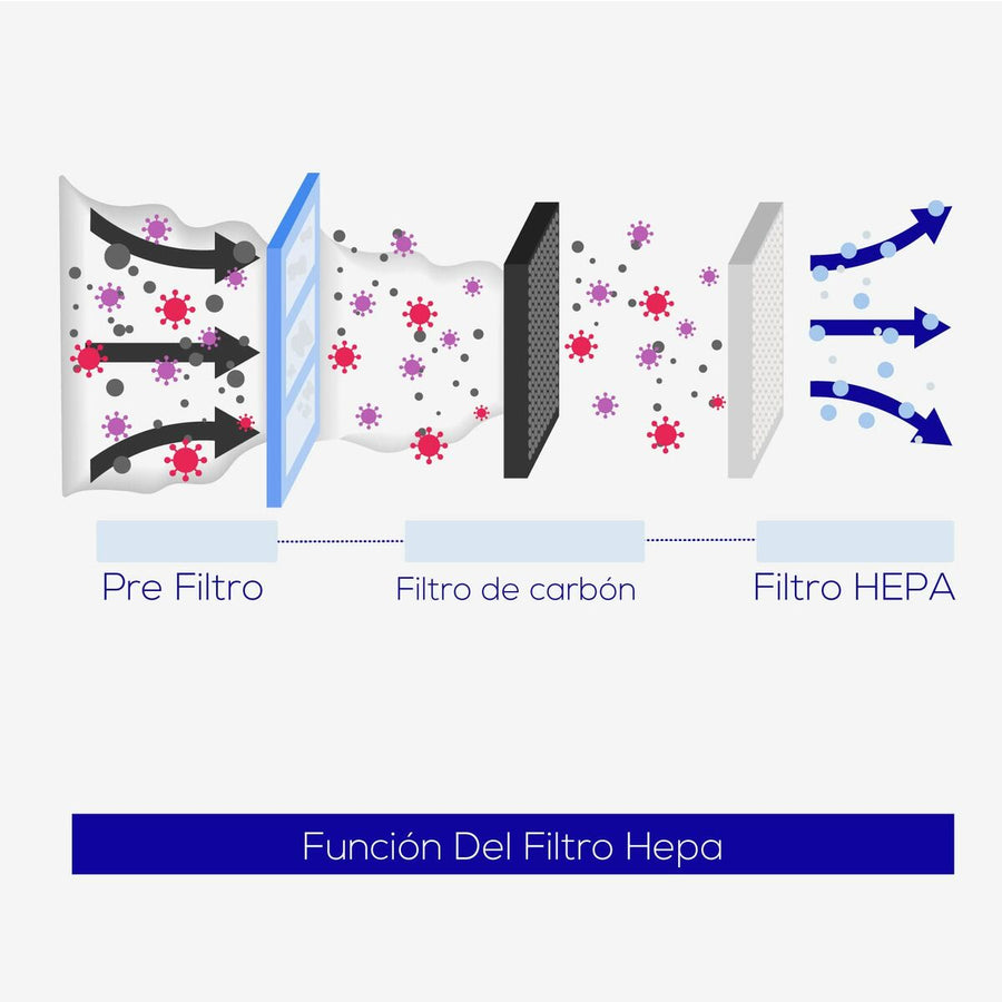 V8H2CDFCD5DEF0B182DE120244345D7227BR4446363P3